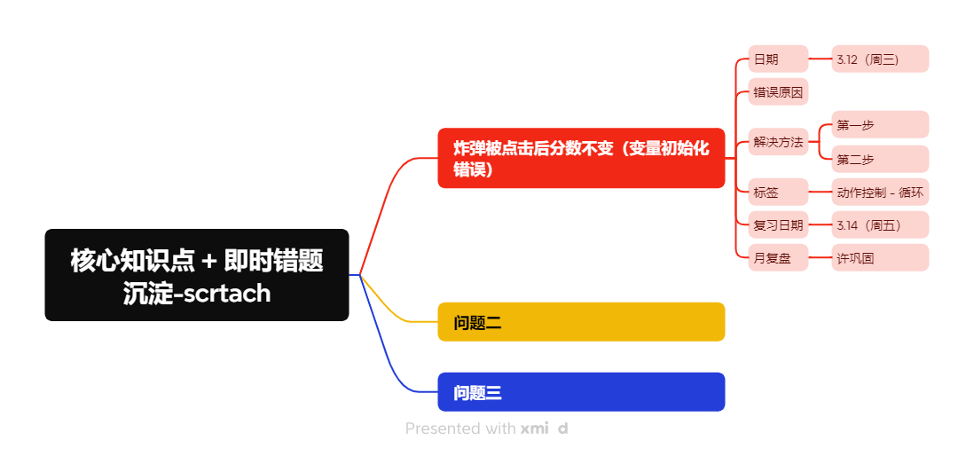 知识沉淀.png